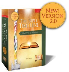 Bible Timeline: The Story of Salvation Version 2.0 12 DVD Set