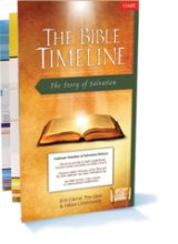 Great Adventure Bible Timeline Chart